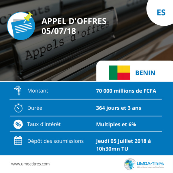 Emission simultanée de bons et d’obligations du Trésor : Le Bénin émet 70 milliards sur le marché financier