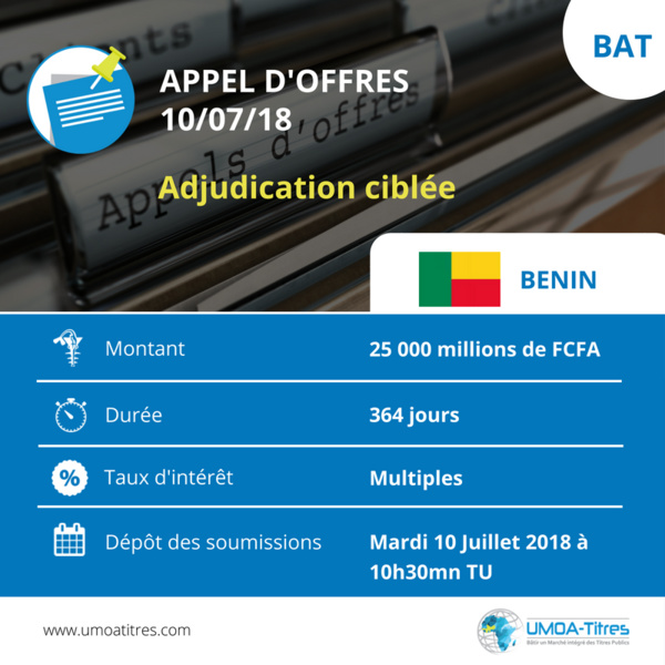 Adjudication ciblée : Le Benin sollicite 25 milliards de FCFA sur le Marché des Titres Publics de l’UEMOA Adjudication ciblée : Le Benin sollicite 25 milliards de FCFA sur le Marché des Titres Publics de l’UEMOA