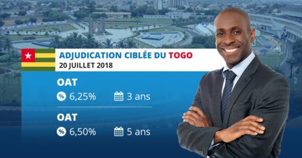 Emission simultanée par adjudications ciblée : 55 milliards de FCFA dans les coffres du trésor togolais Emission simultanée par adjudications ciblée : 55 milliards de FCFA dans les coffres du trésor togolais