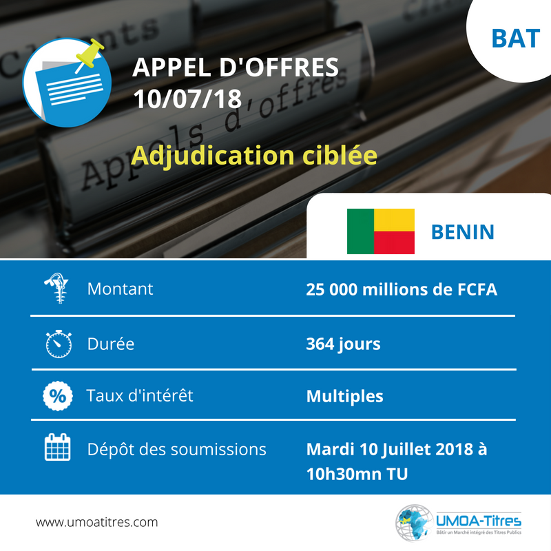 Adjudication ciblée : Le Benin sollicite 25 milliards de FCFA sur le Marché des Titres Publics de l’UEMOA Adjudication ciblée : Le Benin sollicite 25 milliards de FCFA sur le Marché des Titres Publics de l’UEMOA