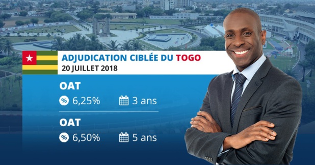 Emission simultanée par adjudications ciblée : 55 milliards de FCFA dans les coffres du trésor togolais