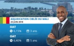 Adjudication ciblée : Le Mali sollicite 50 milliards de FCFA sur le Marché des Titres Publics de l’UEMOA