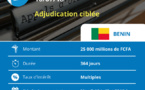 Adjudication ciblée : Le Benin sollicite 25 milliards de FCFA sur le Marché des Titres Publics de l’UEMOA Adjudication ciblée : Le Benin sollicite 25 milliards de FCFA sur le Marché des Titres Publics de l’UEMOA